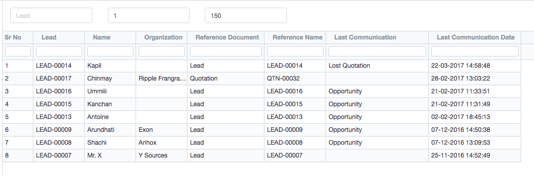 Lead Details