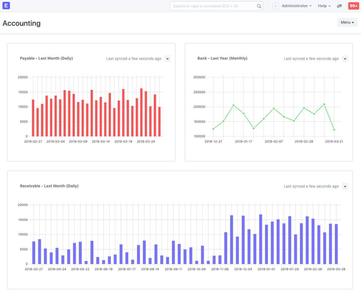 Accounting Dashboard