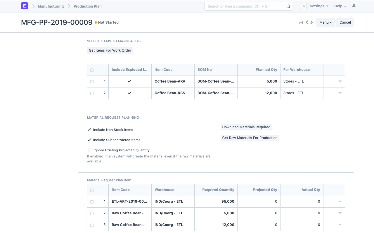 Production Analytics report