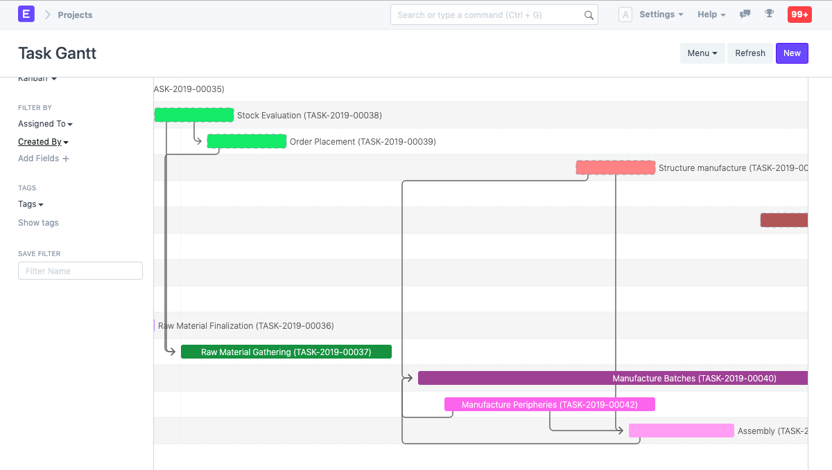 Project Management
